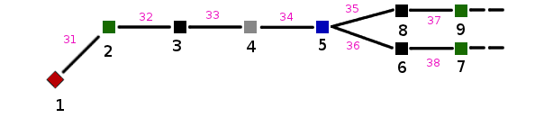 gleisplan-schema.png